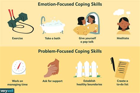 Coping Strategies and Emotional Healing