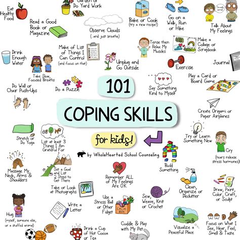 Coping Strategies and Intervention