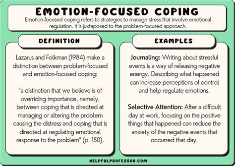 Coping with the Emotional Impact