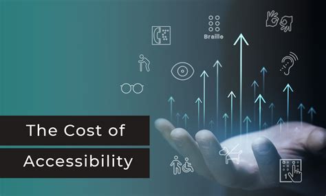 Cost and Accessibility