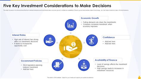 Costs and Considerations: Making an Informed Decision