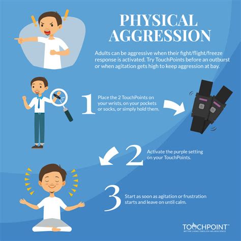 Cracking the Code: Unveiling the Cryptic Significance of Physical Aggression in Your Sleep
