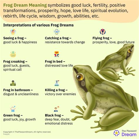 Cracking the Code of Dream Analysis Involving Pike Frogs