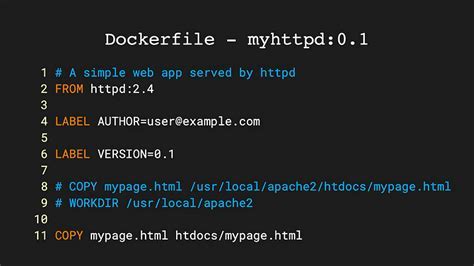 Create a Dockerfile with Alpine as the Base Image