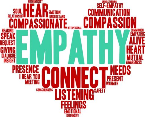 Creating Empathetic Communities: Supporting Individuals with Disabilities on Their Path to Healing