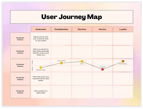 Creating Your Own Personalized Sound Experience: A Step-By-Step Journey
