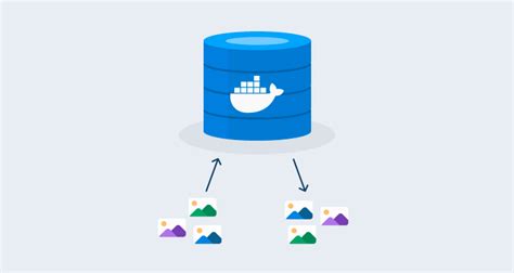 Creating a Backup of the Docker Container's Registry