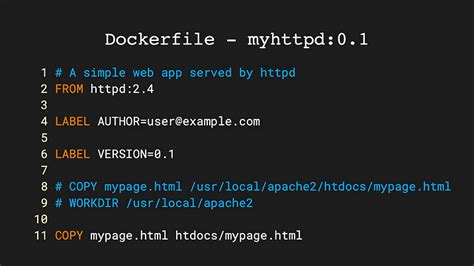 Creating a Dockerfile for Linux