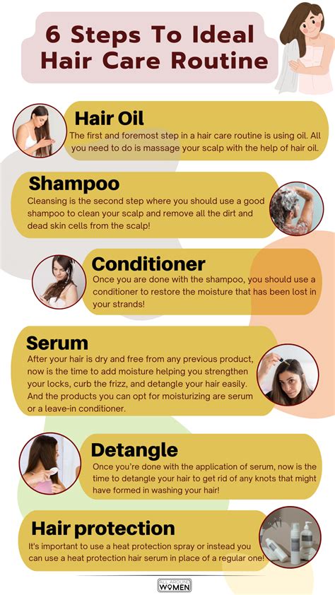 Creating a Haircare Routine