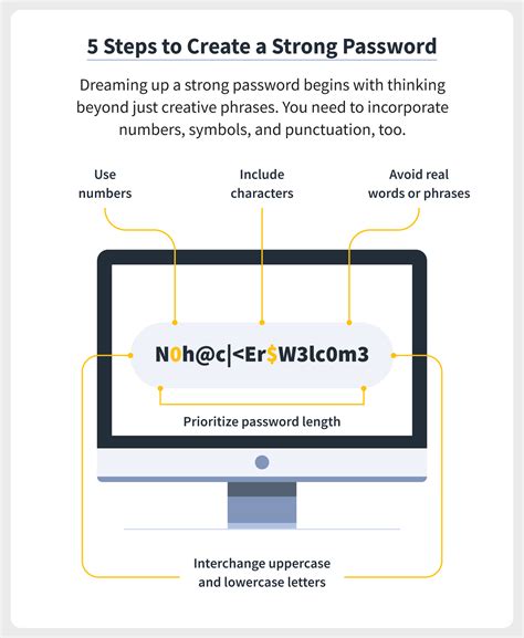 Creating a Robust Password for Enhanced System Security