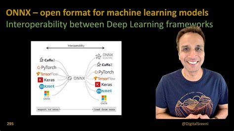 Creating a Sample Machine Learning Model in ONNX Format