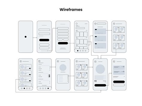 Creating a Wireframe and Designing the User Interface