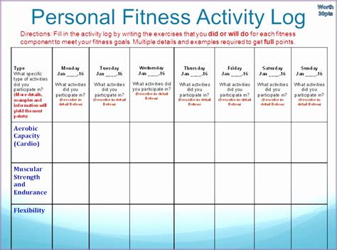 Creating an Individualized Fitness Journey