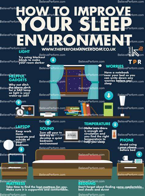 Creating an Optimal Sleep Setting