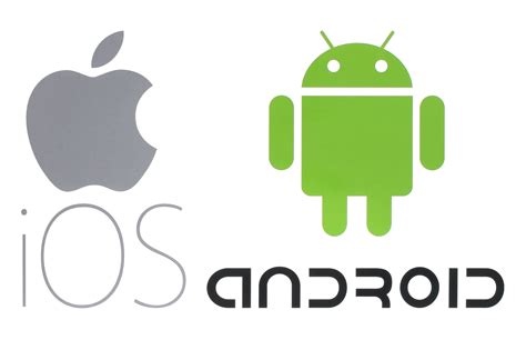 Creating an Optimal iOS Environment on Your Android Device