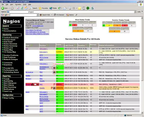 Creating and managing Nagios host and service configurations