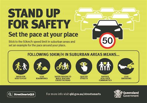 Creating awareness: initiatives and campaigns promoting safer road crossings