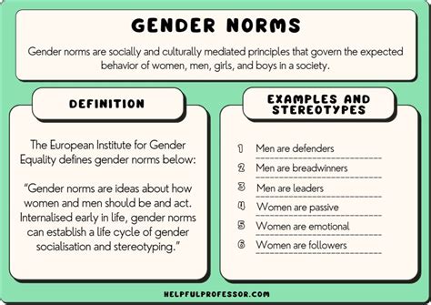 Cultural Expectations and Gender Preferences