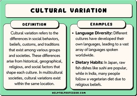 Cultural Variations: How Do Different Cultures Interpret Dreams of Experiencing Physical Violence Differently?