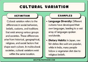 Cultural Variations: Interpreting "I Hope" Dreams in Different Societies