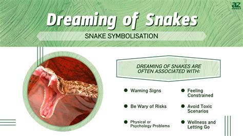 Cultural and Historical References to Snakes in Dream Interpretation