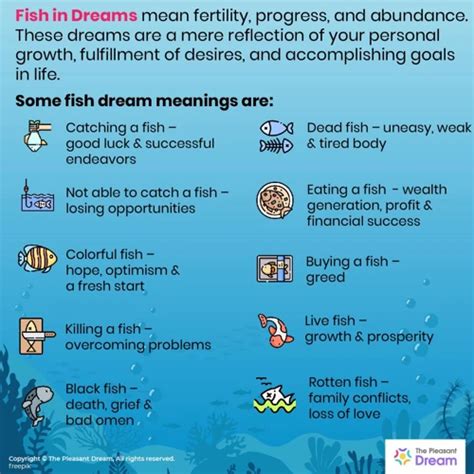 Cultural and Historical Significance of Fish Dreams for Women