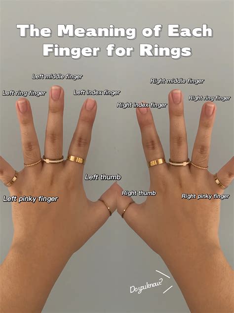 Cultural and Historical Significance of Rings on the Left Hand's Ring Finger