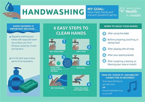 Customizing Hand Hygiene Settings