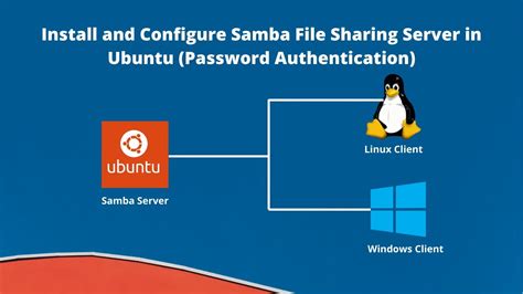 Customizing Samba Configurations for Windows User Interaction