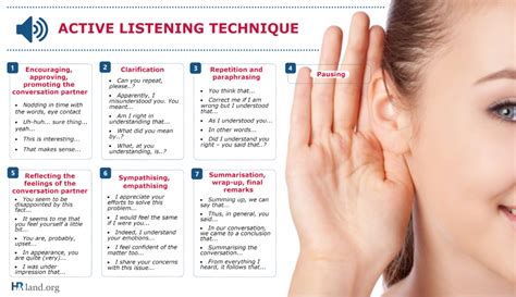 Customizing Sound Profiles for Different Listening Scenarios