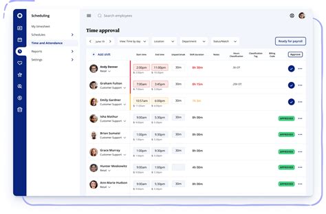 Customizing the Time Tracking System: A Detailed Walkthrough