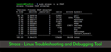 Debugging Processes with Strace and Lsof