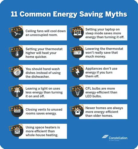 Debunking Common Myths about Charging in Energy-efficient Mode