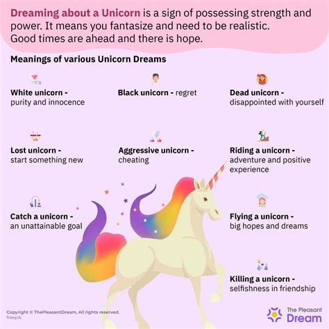 Decipher the Symbolic Meanings Behind Fantasizing about Unicorns
