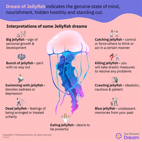 Deciphering the Jellyfish's Role as a Messenger in Dream Scenarios