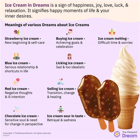 Deciphering the Possible Meanings Behind a Woman's Ice Cream Purchase in a Dream