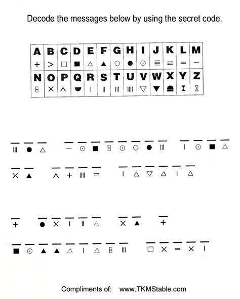 Deciphering the Possible Messages and Cautions