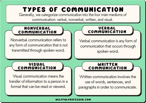 Deciphering the Subliminal Form of Communication