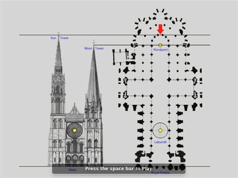 Deciphering the Symbolism: Comprehending the Cathedral as a Sacred Haven