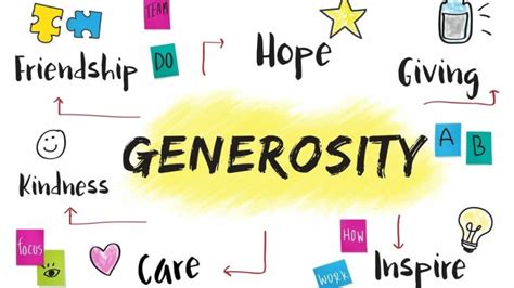 Decoding Dreams of Generosity Towards a Needy Person