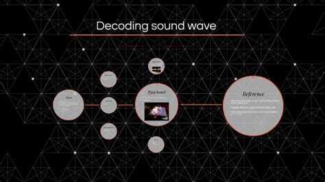 Decoding Sound Waves: How Sound Becomes Digital