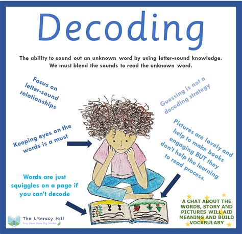 Decoding Symbolic Meanings: A Comprehensive Handbook for Analyzing Childhood Reveries