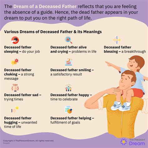 Decoding the Emotional Impact of Encountering Your Late Father in a Dream