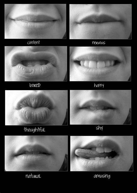 Decoding the Emotions Portrayed through Diverse Lip Contours in Oneiric Representations