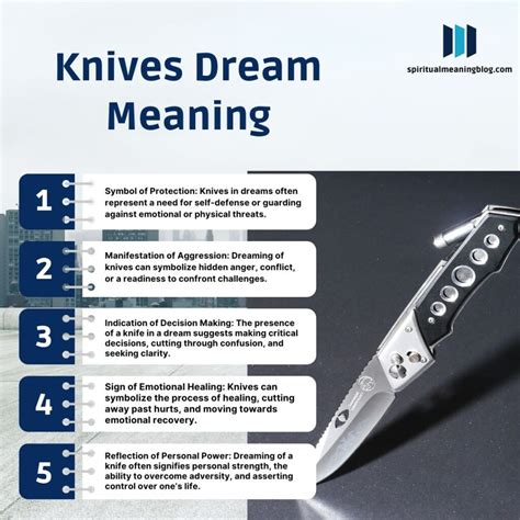 Decoding the Hidden Meanings in Knife Dreams