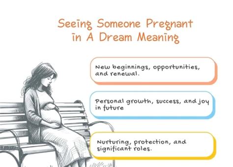 Decoding the Meaning behind Dreams of Expecting a Child