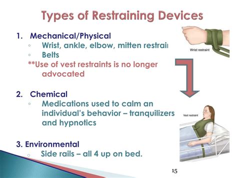 Decoding the Meaning of a Trustworthy Restraining Device in Dreams