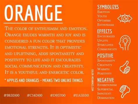 Decoding the Significance of Orange in the Realm of Dream Psychology