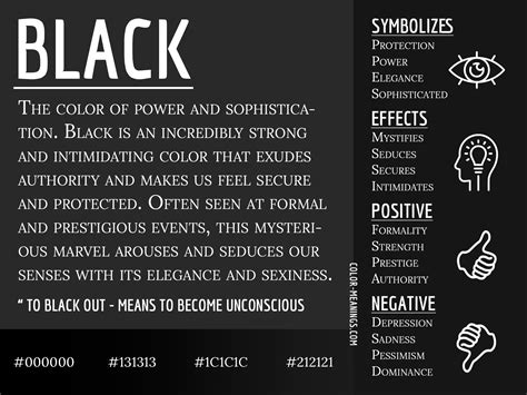 Decoding the Symbolic Meaning of the Color Black