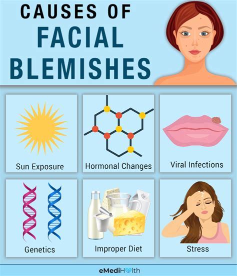 Decoding the Symbolism Behind Facial Blemishes in Dreams